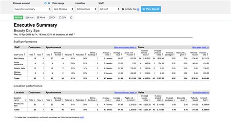 Performance report (Search) .